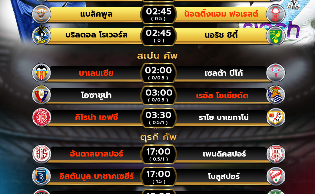 โปรแกรมฟุตบอล17-01-67