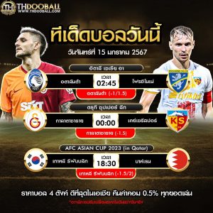 ทีเด็ดบอลต่อ15-01-67