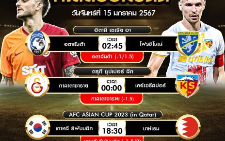 ทีเด็ดบอลต่อ15-01-67