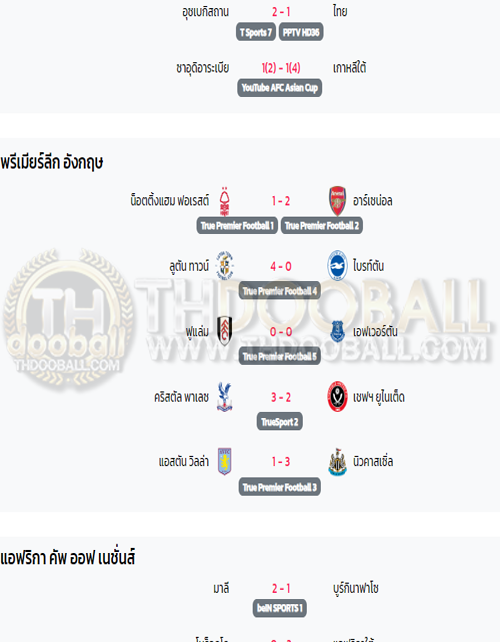 ผลฟุตบอล30-01-67