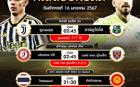 ทีเด็ดบอลต่อ16-01-67