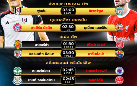 โปรแกรมฟุตบอล24-01-67