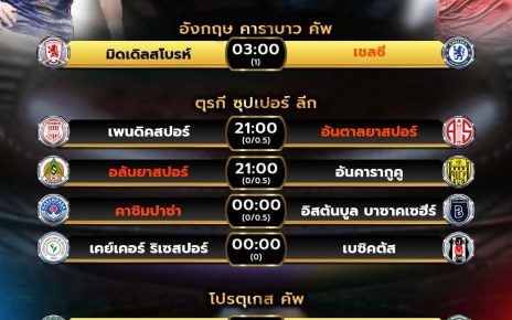 โปรแกรมแข่งขันฟุตบอล09-01-67