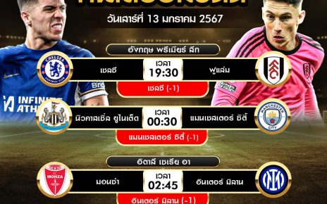 ทีเด็ดบอลต่อ13-01-67