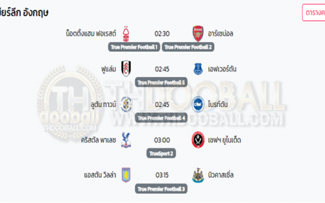 โปรแกรมฟุตบอล30-01-67