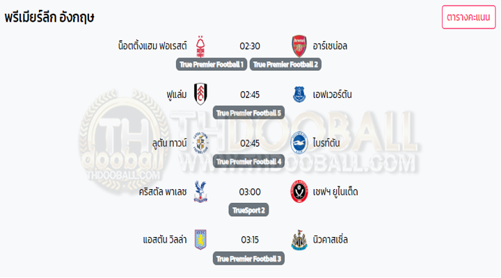 โปรแกรมฟุตบอล30-01-67