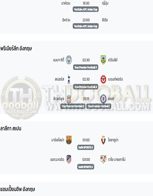 โปรแกรมฟุตบอล31-01-67