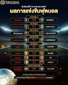 ผลฟุตบอล15-01-67