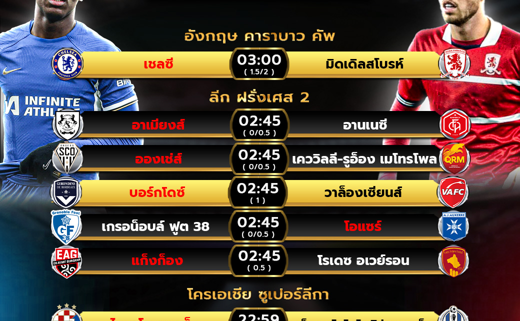 โปรแกรมฟุตบอล23-01-67