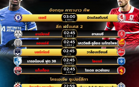 โปรแกรมฟุตบอล23-01-67