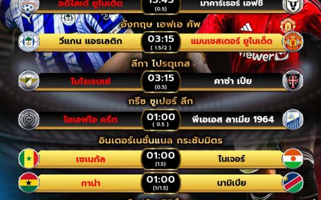 โปรแกรมแข่งขันฟุตบอล08-01-67