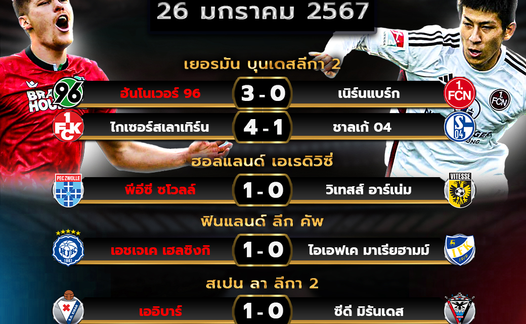 ผลบอลเมื่อคืน26-01-67