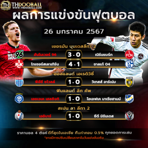 ผลบอลเมื่อคืน26-01-67