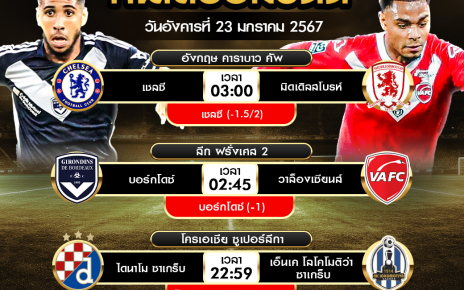 ทีเด็ดบอลต่อ23-01-67