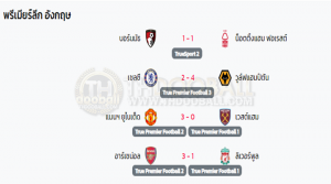 ผลฟุตบอล4-2-67