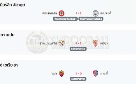 ผลฟุตบอล5-2-67