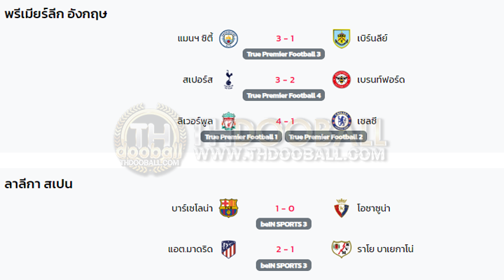 ผลฟุตบอล31-01-67