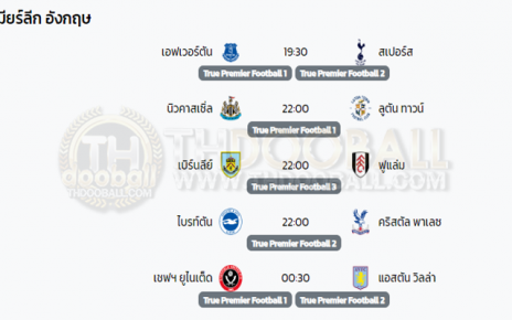 โปรแกรมฟุตบอล03-02-67