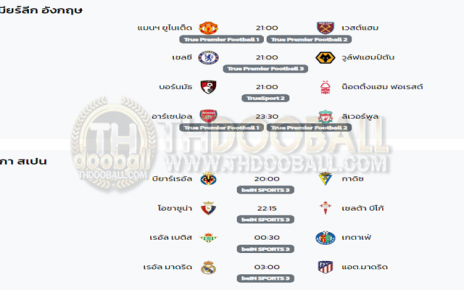 โปรแกรมฟุตบอล4-2-67