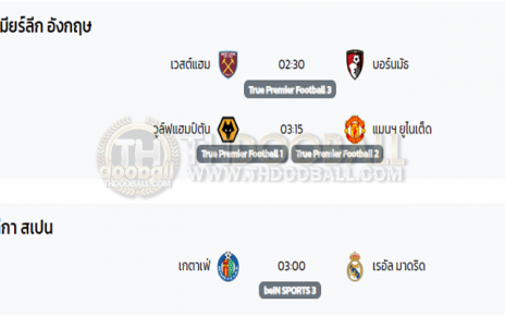 โปรแกรมฟุตบอล01-02-67