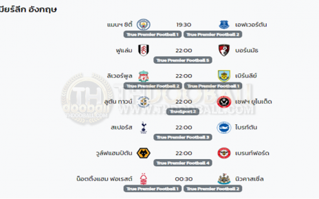 โปรแกรมฟุตบอล10-2-67