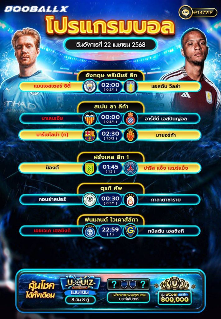 โปรแกรมบอลวันที่ 22-04-68