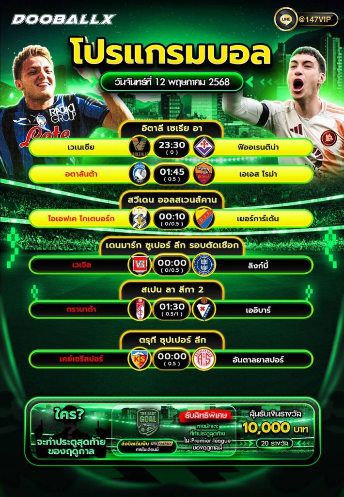 โปรแกรมบอลวันที่ 12-05-68