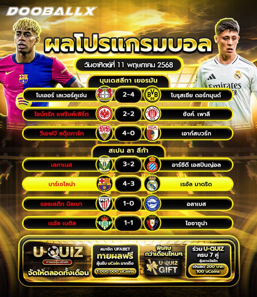ผลบอลวันที่ 11-05-68