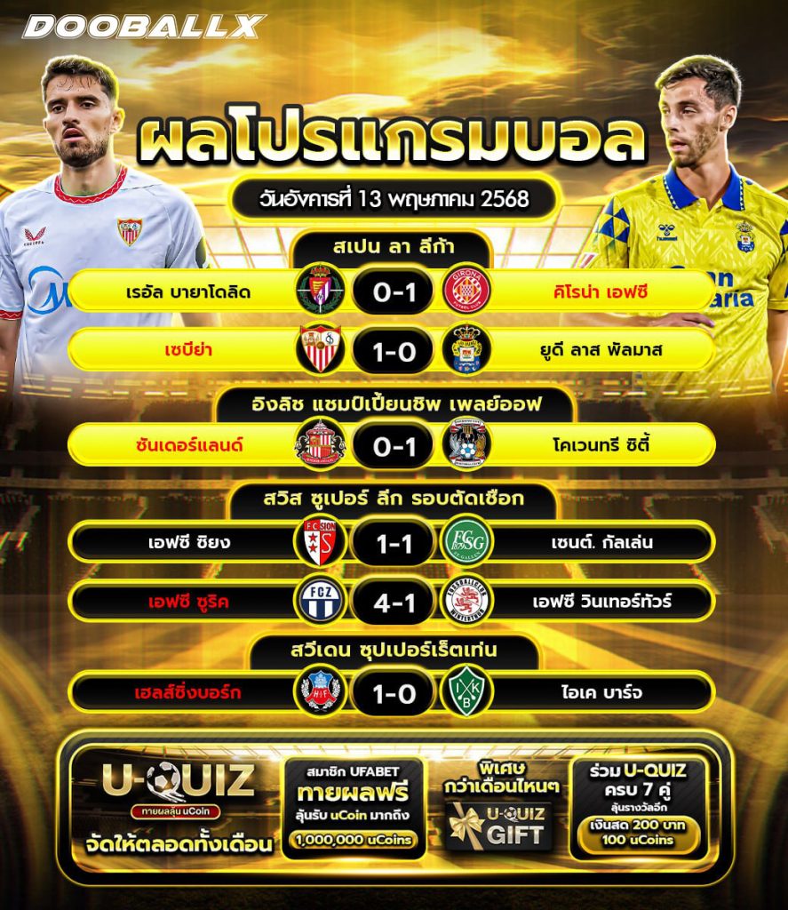 ผลบอลวันที่ 13-05-68