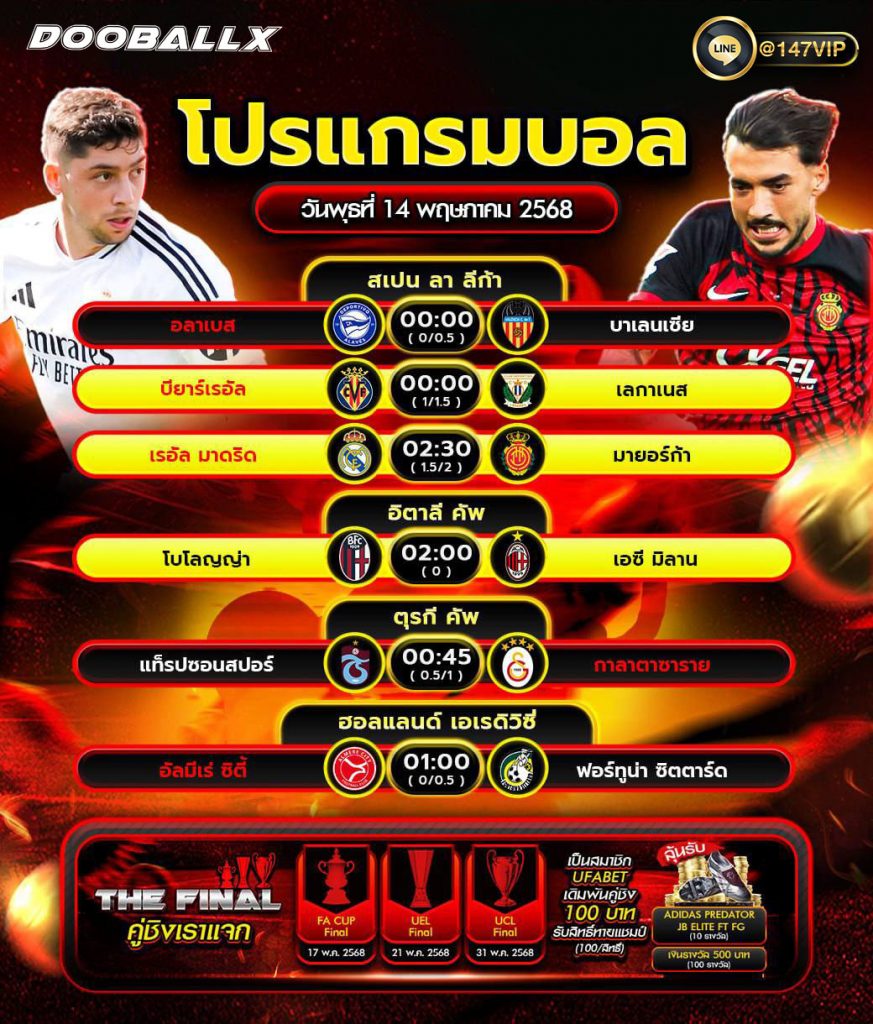 โปรแกรมบอลวันที่ 14-05-68