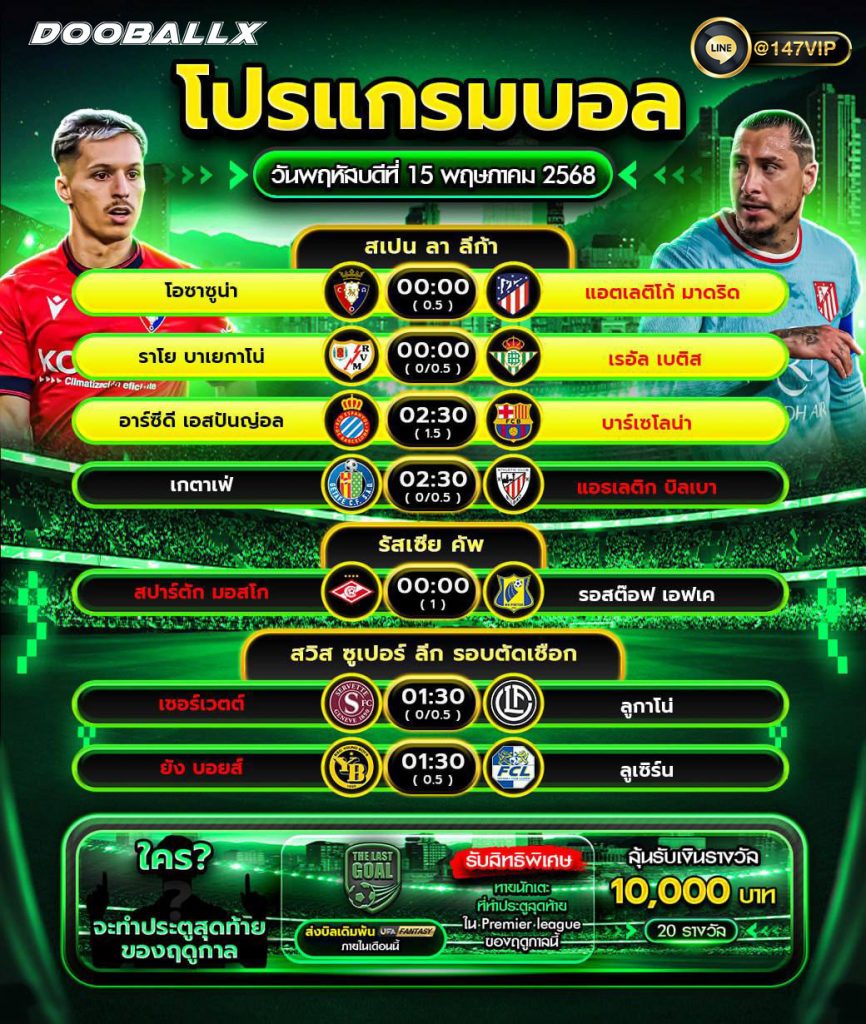 โปรแกรมบอลวันที่ 15-05-68