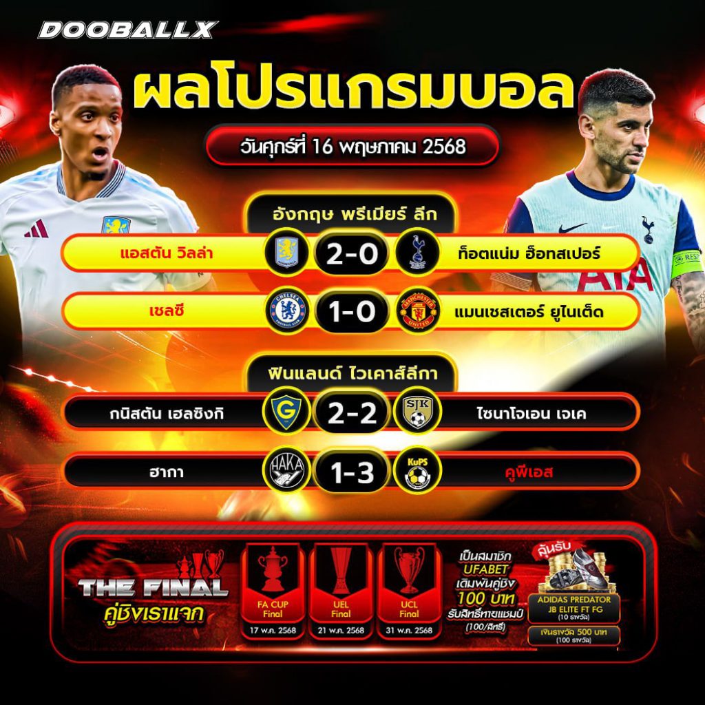 ผลบอลวันที่ 16-05-68