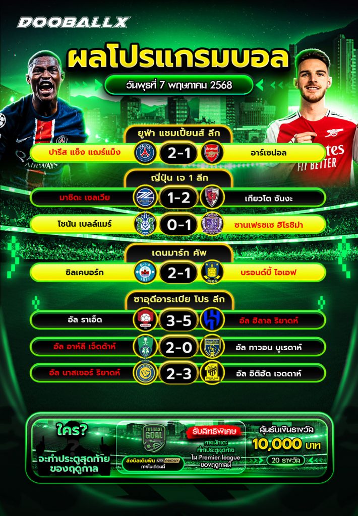 ผลบอลวันที่ 07-05-68