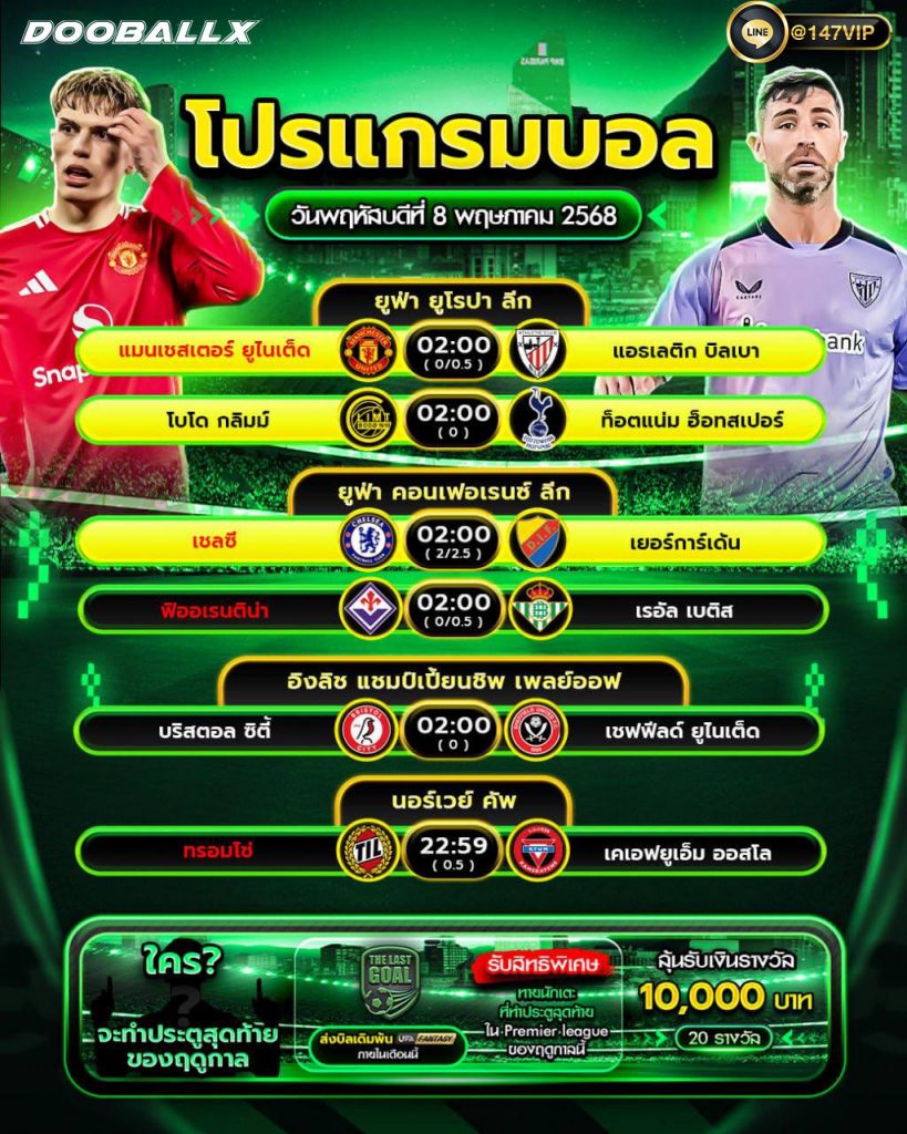โปรแกรมบอลวันที่ 08-05-68