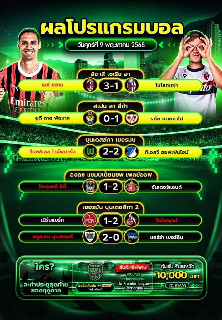 ผลบอลวันที่ 09-05-68