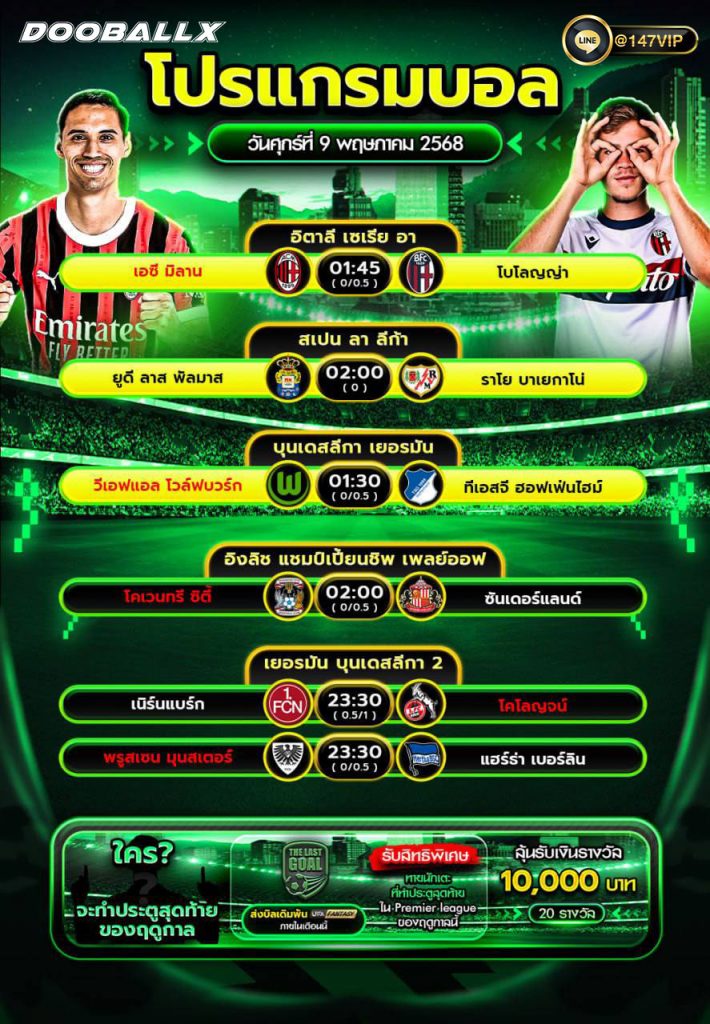 โปรแกรมบอลวันที่ 09-05-68