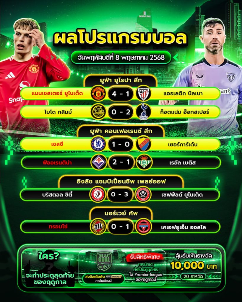 ผลบอลวันที่ 08-05-68