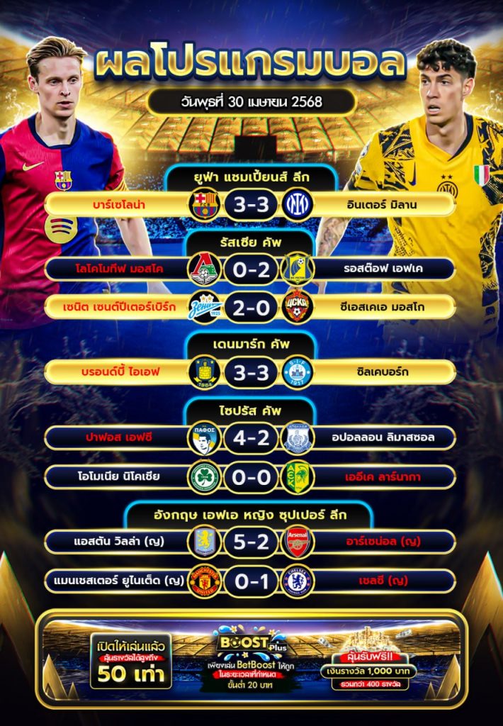 ผลบอลวันที่ 30-04-68