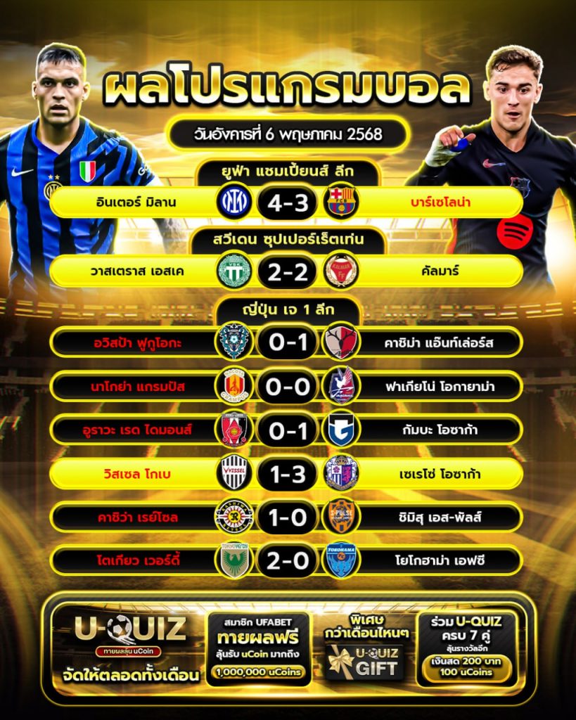 ผลบอลวันที่ 06-05-68