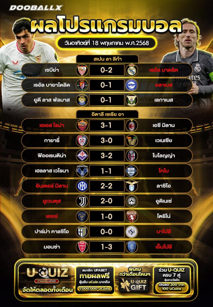 ผลบอลวันที่ 18-05-68