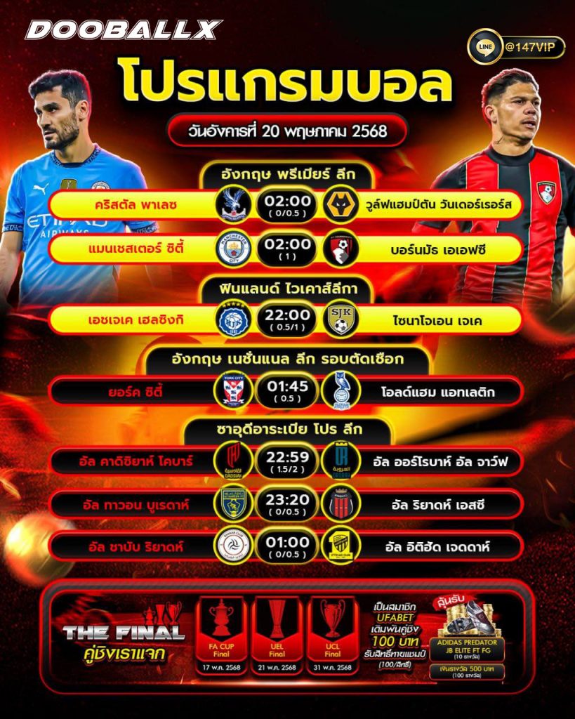 โปรแกรมบอลวันที่ 20-05-68