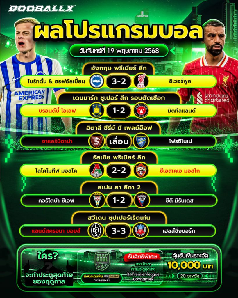 ผลบอลวันที่ 19-05-68