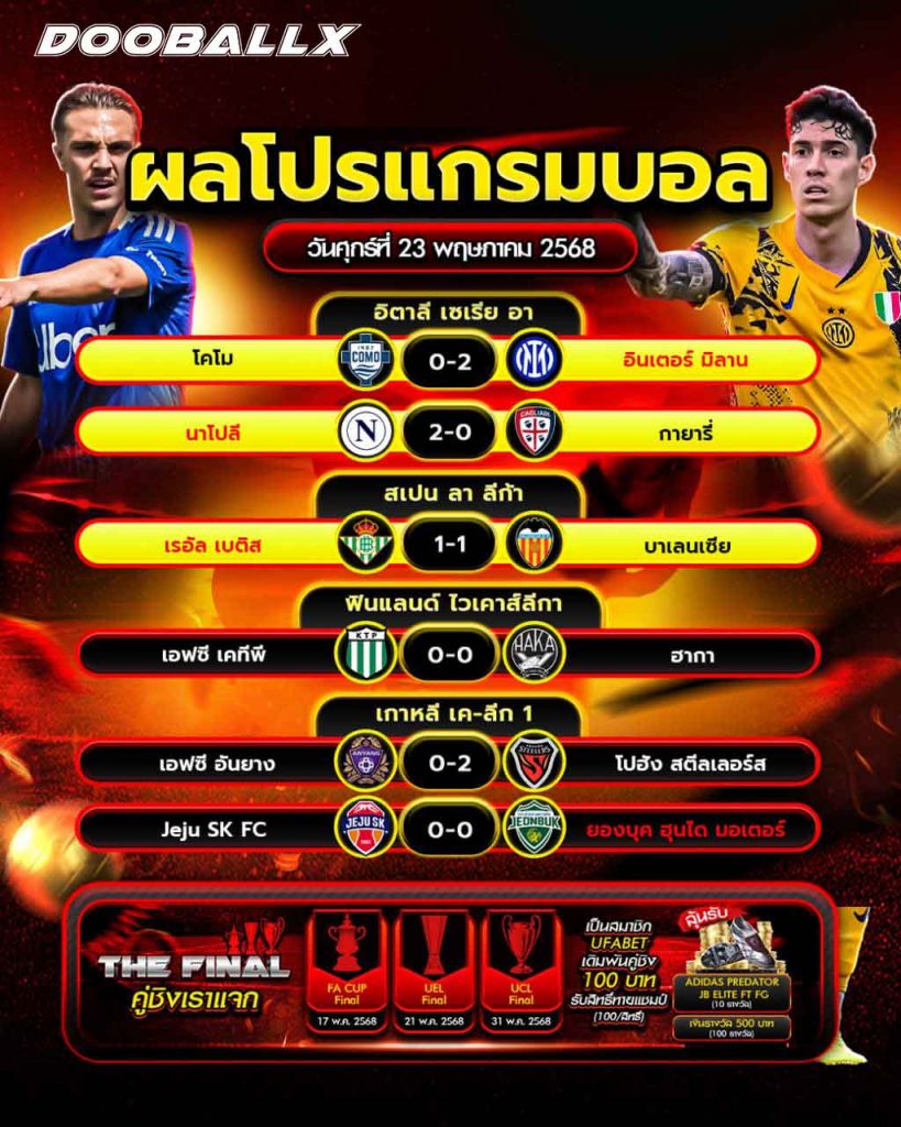ผลบอลวันที่ 23-05-68