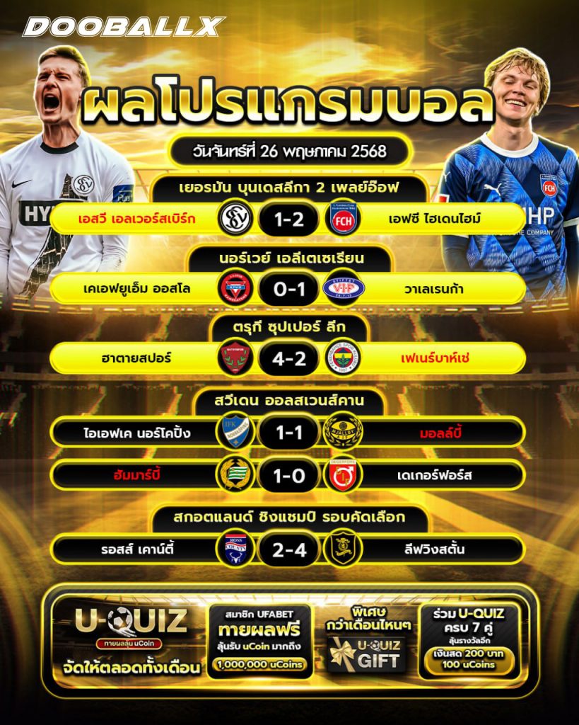 ผลบอลวันที่ 26-05-68