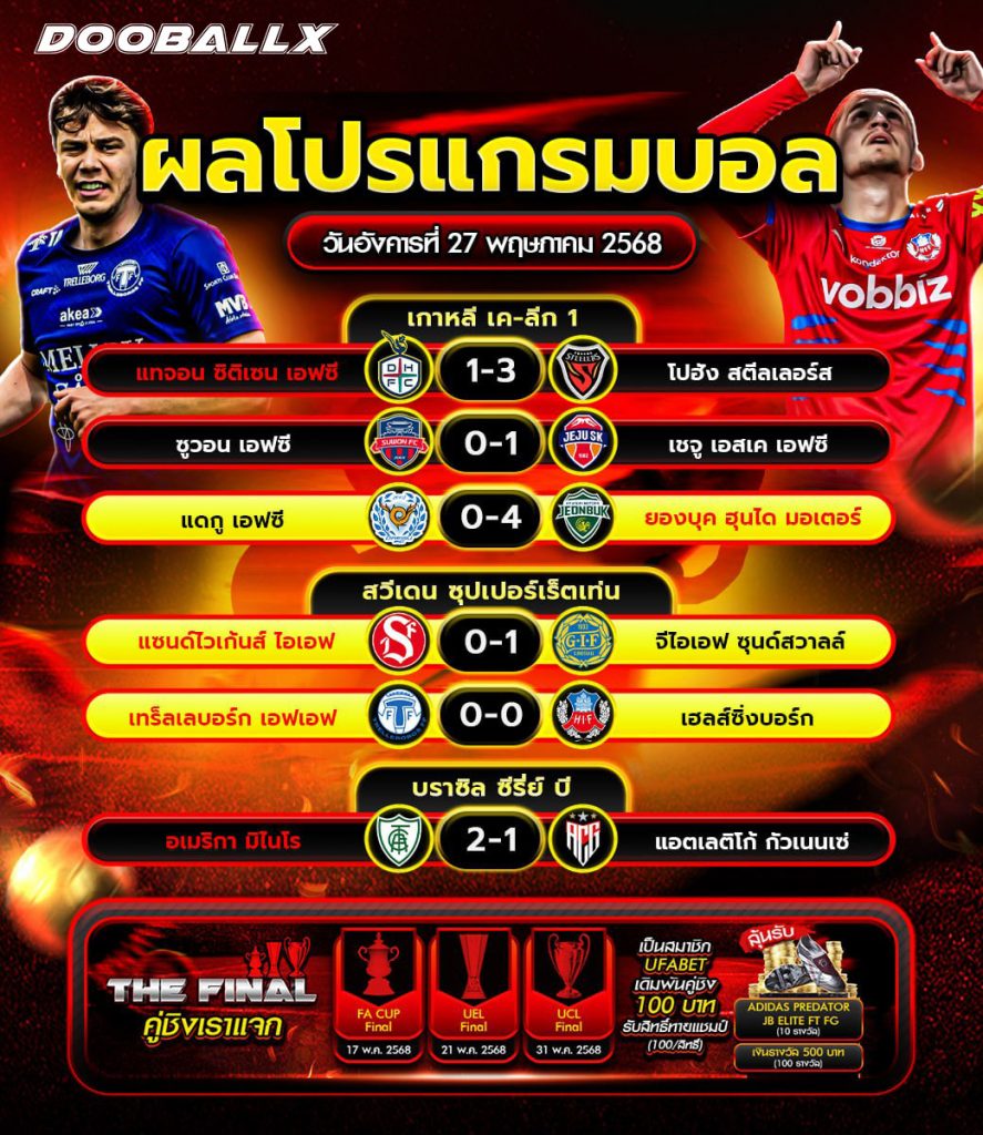 ผลบอลวันที่ 27-05-68