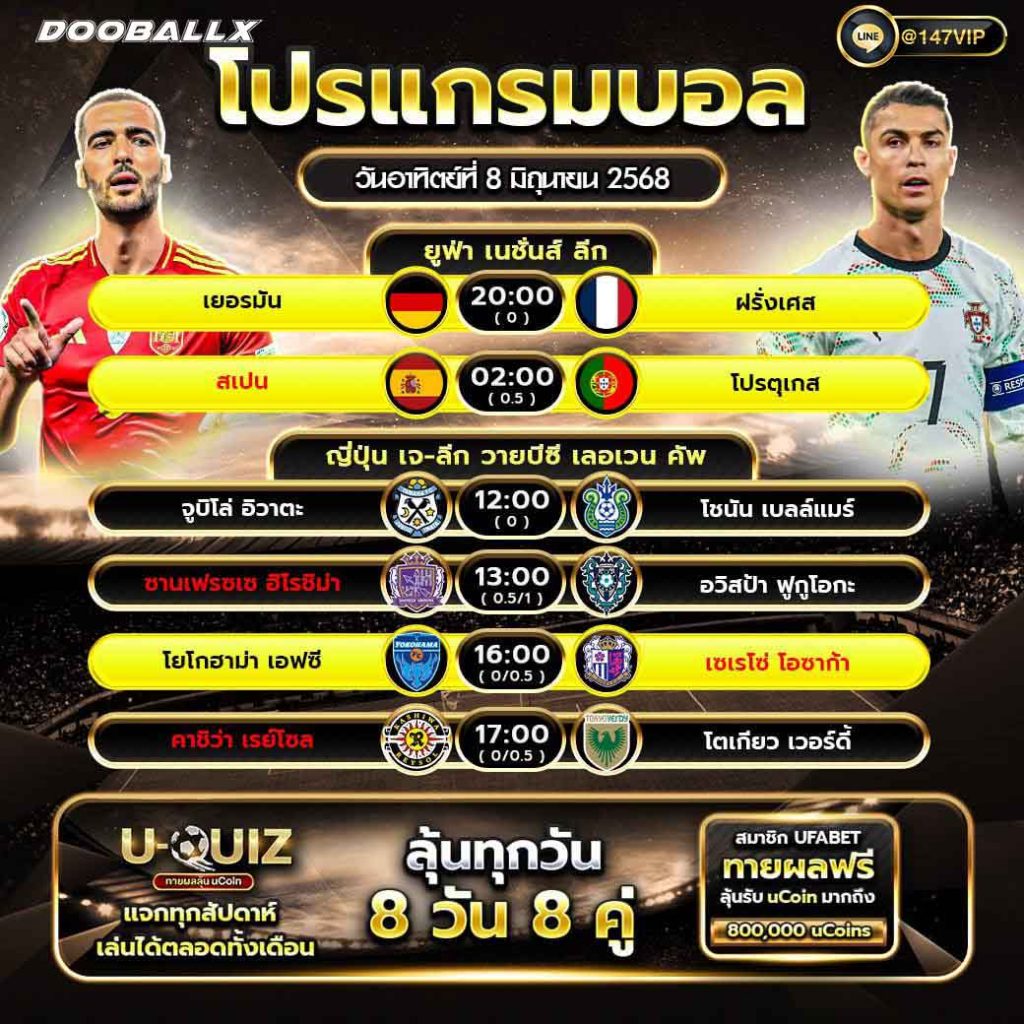 โปรแกรมบอลวันที่ 08-06-68