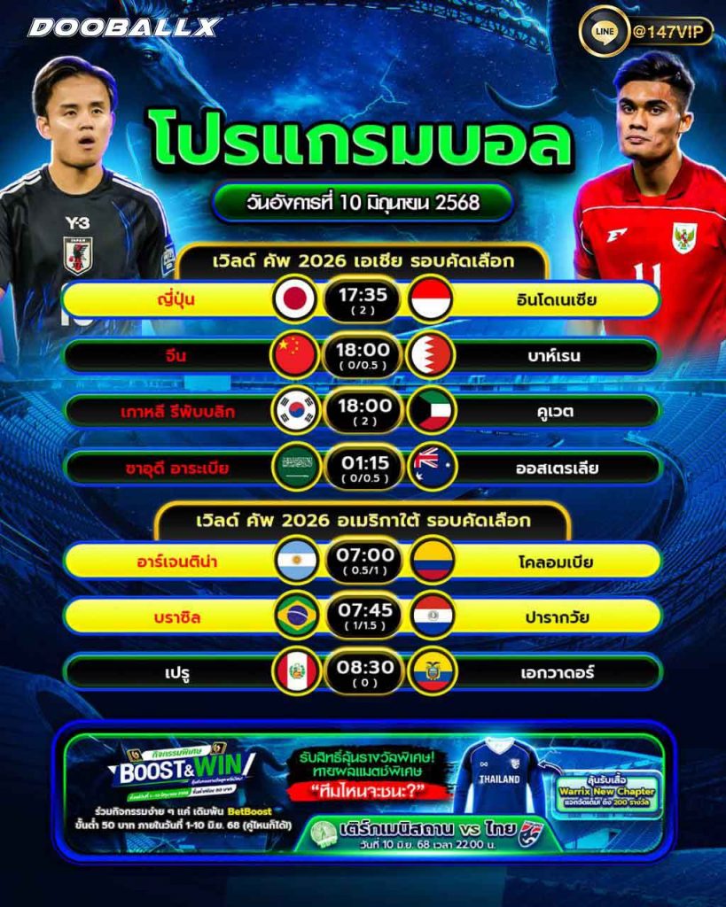 โปรแกรมบอลวันที่ 10-06-68