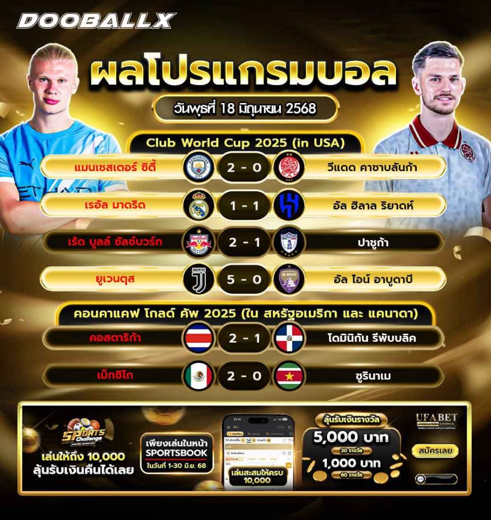 ผลบอลวันที่ 18-06-68