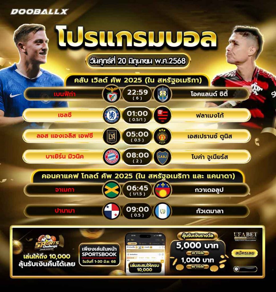 โปรแกรมบอลวันที่ 20-06-68