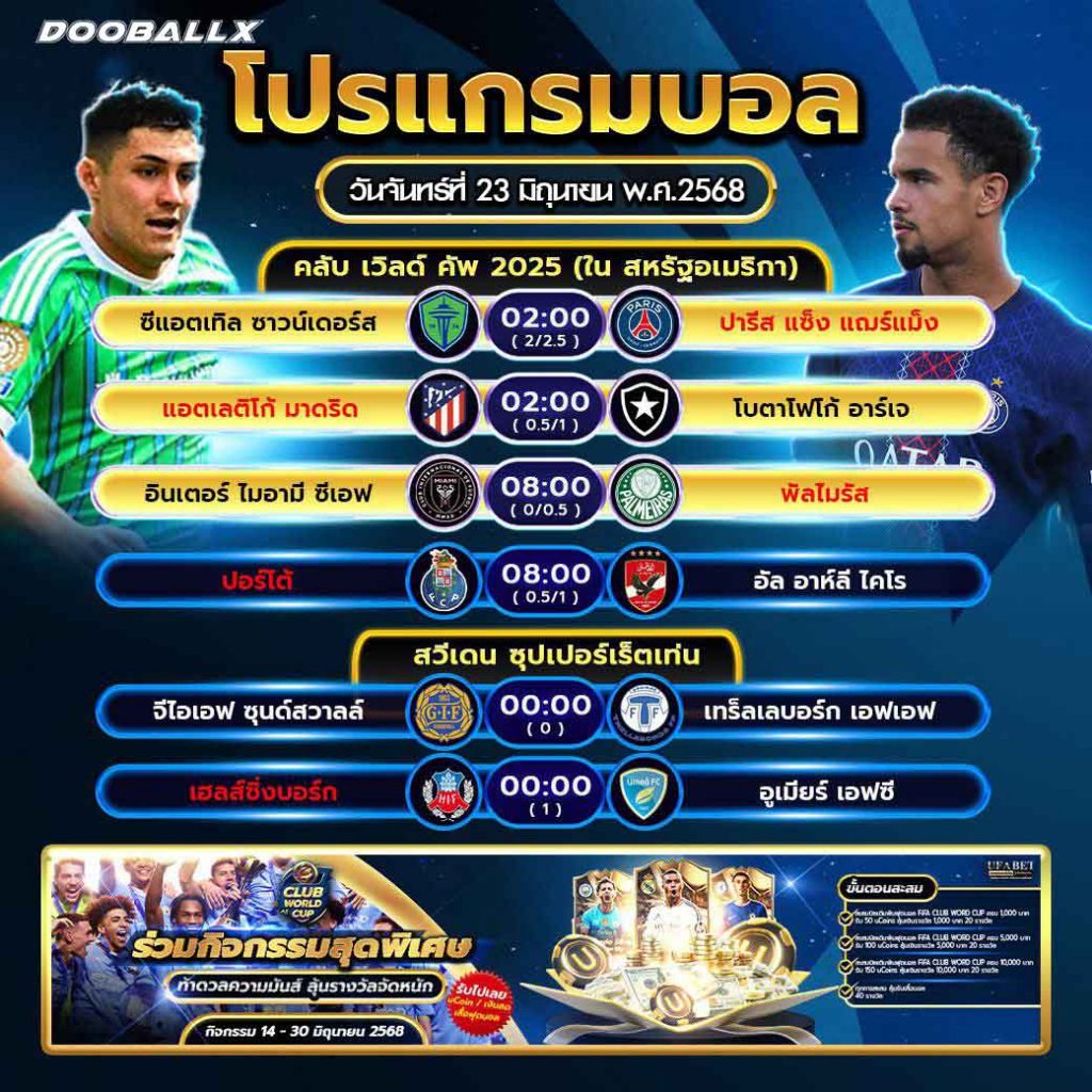 โปรแกรมบอลวันที่ 23-06-68